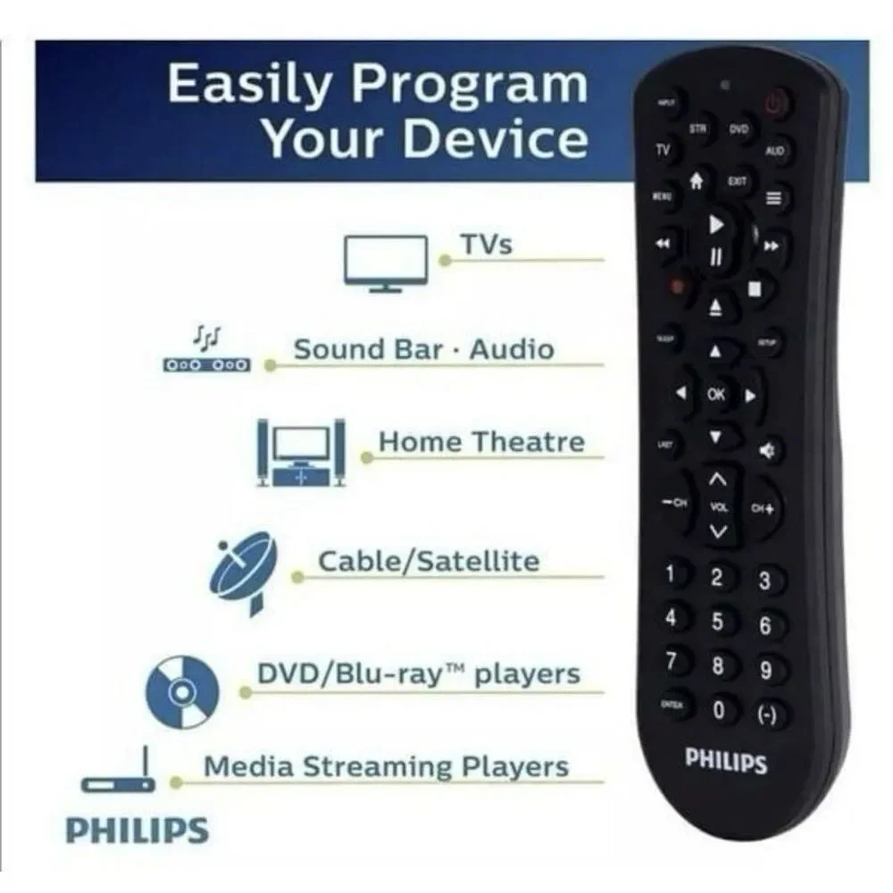 JASCO PHILIPS 4-DEVICE UNIVERSAL REMOTE C - SRP9141A/07 NISP